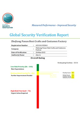 Certificate (3)